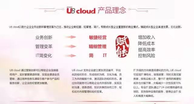 用友云U8Cloud，企業(yè)數字化智能ERP